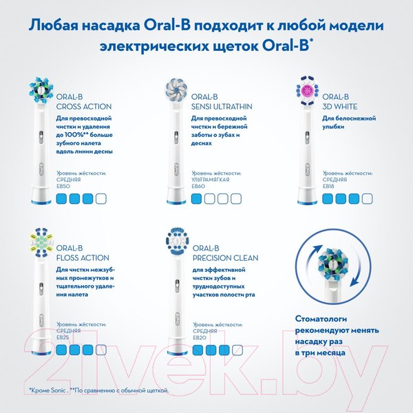 Изображение товара Электрическая зубная щетка Oral-B Pro 1 750 / D16.513.1UX (с чехлом)
