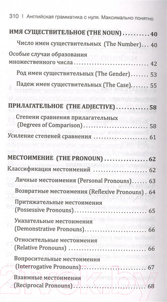 Изображение товара Учебное пособие АСТ Английская грамматика с нуля. Максимально понятно (Матвеев С.А.)