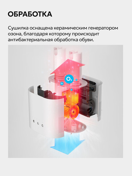 Изображение товара Сушилка для обуви Deerma DEM-HX10W