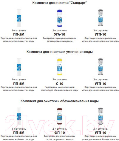 Изображение товара Фильтр под мойку Аквабрайт АБФ-Триа-Умягчение