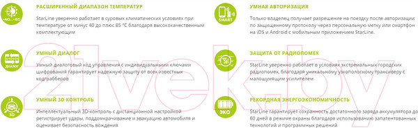 Изображение товара Автосигнализация StarLine E66 BT ECO v2
