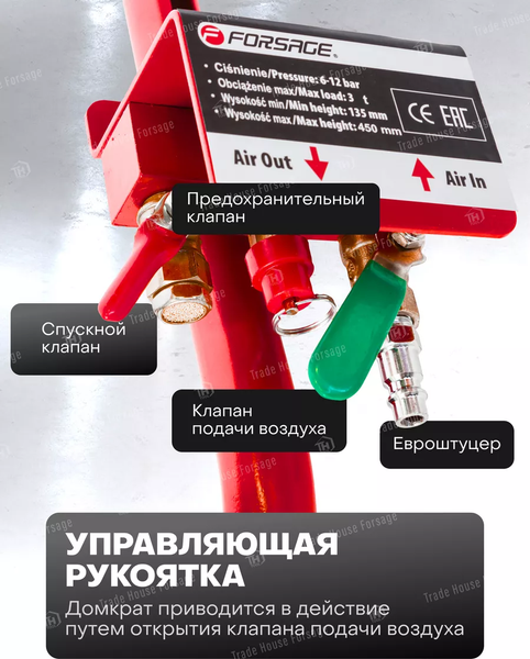 Изображение товара Подкатной домкрат Forsage YHQD-3WT-270B (48279)