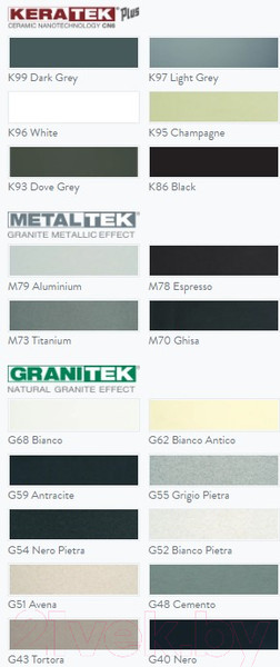 Изображение товара Мойка кухонная Elleci Quadra 102 Aluminium M79 / LMQ10279