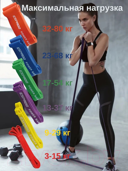 Изображение товара Эспандер Espado ES3101 (красный)