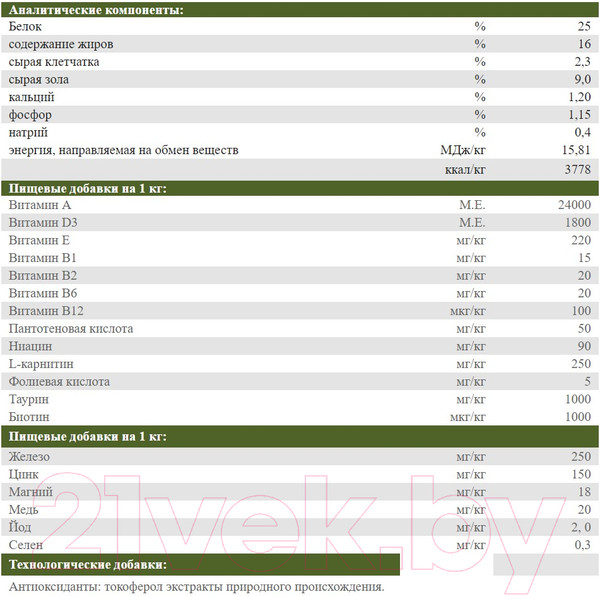Изображение товара Сухой корм для собак Josera Lamb & Batate / 1221 (12.5кг)