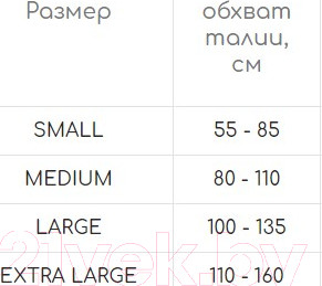 Изображение товара Трусы впитывающие для взрослых Seni Active Plus Large (10шт)