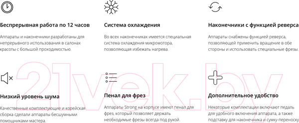 Изображение товара Аппарат для маникюра STRONG 210/107II без педали с сумкой 35000 об/мин