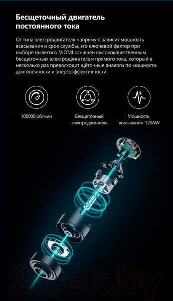 Изображение товара Вертикальный пылесос Viomi Wireless Vacuum Cleaner A9 (V-HWVC12 A)