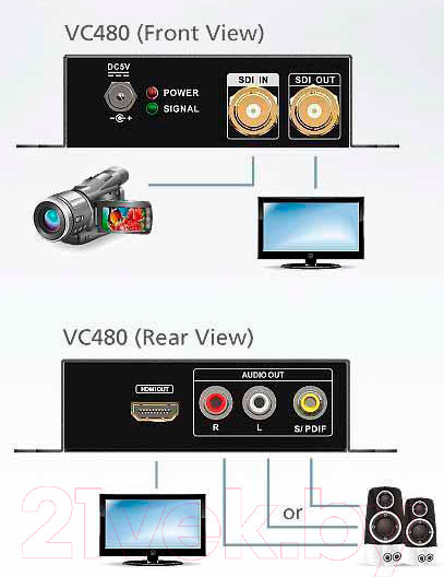Изображение товара Конвертер цифровой Aten VC480-AT-G