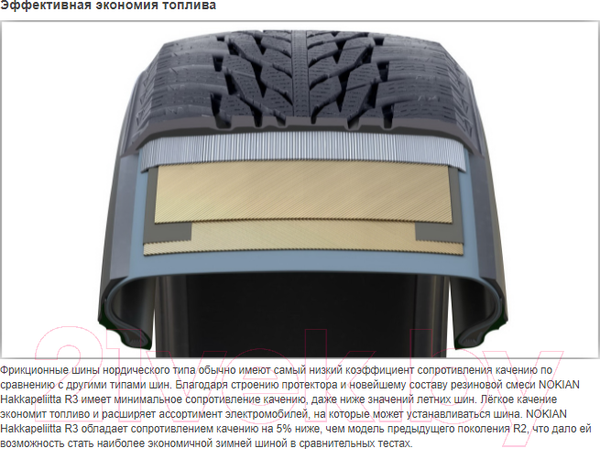 Изображение товара Зимняя шина Nokian Tyres Hakkapeliitta R3 235/45R18 98T