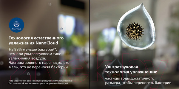 Изображение товара Ультразвуковой увлажнитель воздуха Philips HU2718/10