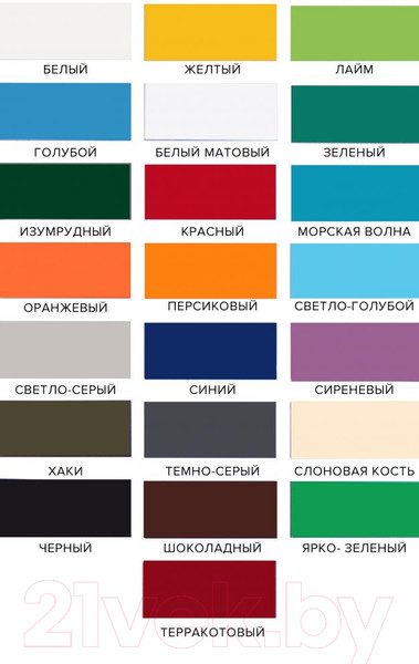 Изображение товара Эмаль Farbitex ПФ-115 (5кг, ярко-зеленый)