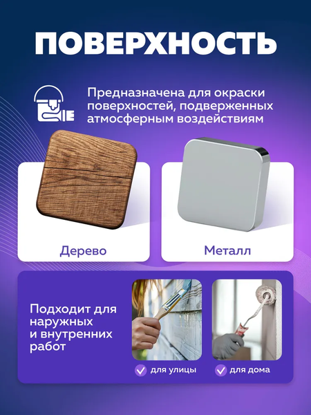 Изображение товара Эмаль Farbitex ПФ-115 (2.7кг, красный)