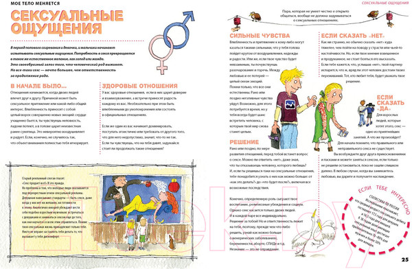 Изображение товара Книга CLEVER Мое тело меняется (Бэйли Д.)