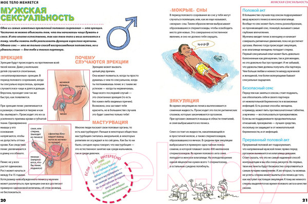 Изображение товара Книга CLEVER Мое тело меняется (Бэйли Д.)