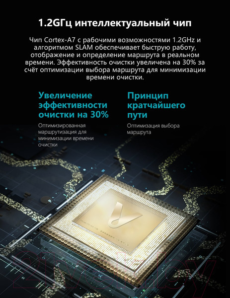 Изображение товара Робот-пылесос Viomi Robot Vacuum Cleaner SE / V-RVCLM21A