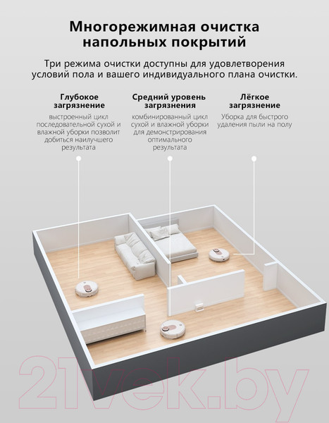 Изображение товара Робот-пылесос Viomi Robot Vacuum Cleaner SE / V-RVCLM21A