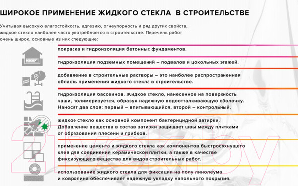 Изображение товара Жидкое стекло Farbitex 3.8кг