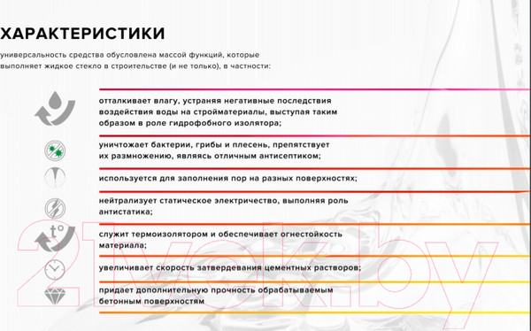 Изображение товара Жидкое стекло Farbitex 3.8кг