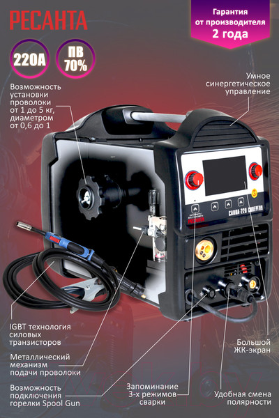 Изображение товара Полуавтомат сварочный Ресанта САИПА-220 Синергия (65/75)