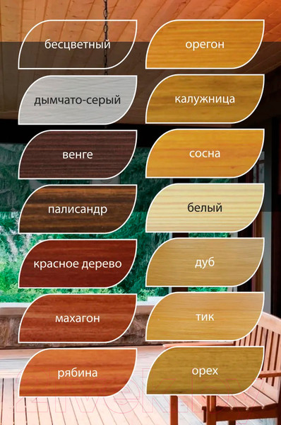 Изображение товара Масло для древесины Farbitex Profi Wood (900мл, красное дерево)