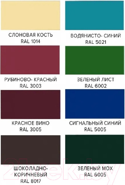 Изображение товара Грунт-эмаль Master Prime Prime Для металлопрофиля RAL7024 (900г, графитовый серый)