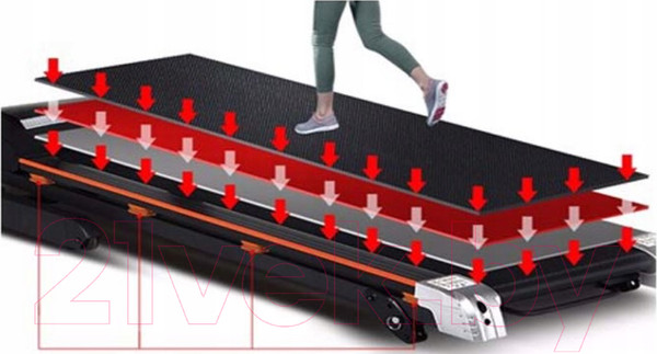Изображение товара Электрическая беговая дорожка Atlas Sport Zirael