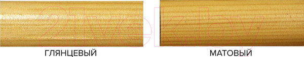 Изображение товара Лак Farbitex Profi Wood НЦ-218 (1.7кг, глянцевый)