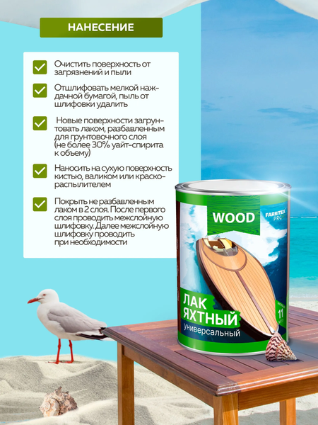 Изображение товара Лак яхтный Farbitex Профи Wood универсальный (4л, высокоглянцевый)