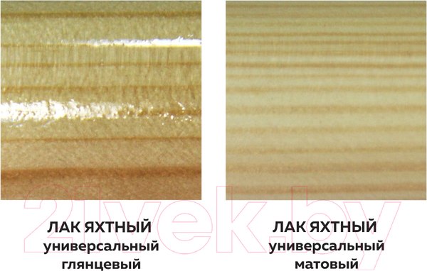 Изображение товара Лак яхтный Farbitex Профи Wood универсальный  (900мл, высокоглянцевый)