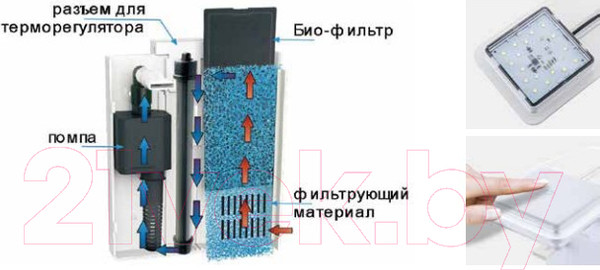Изображение товара Фильтр для аквариума Barbus Био-комплекс с светильником / Filter 033