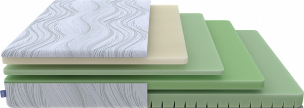 Изображение товара Матрас Proson Motion Memo Flex S 160x200