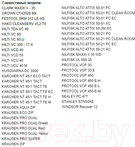 Изображение товара Комплект пылесборников для пылесоса Gepard GP90047-115 (5шт)