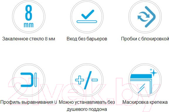 Изображение товара Душевой уголок Deante KQH 014P + KQH 032S + KQH 032S