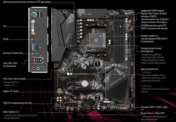 Изображение товара Материнская плата Gigabyte B550 Gaming X V2