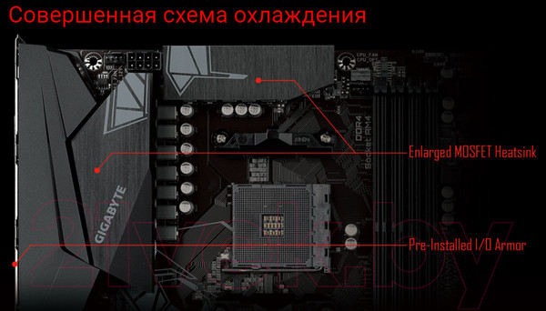 Изображение товара Материнская плата Gigabyte B550 Gaming X V2