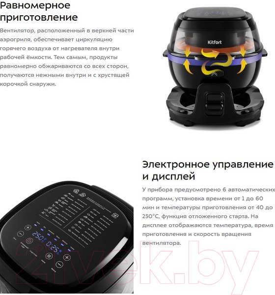 Изображение товара Аэрогриль Kitfort KT-2218-1 (черный)