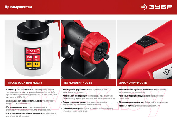 Изображение товара Краскопульт электрический Зубр КПЭ-750