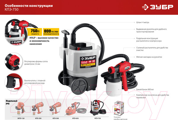 Изображение товара Краскопульт электрический Зубр КПЭ-750