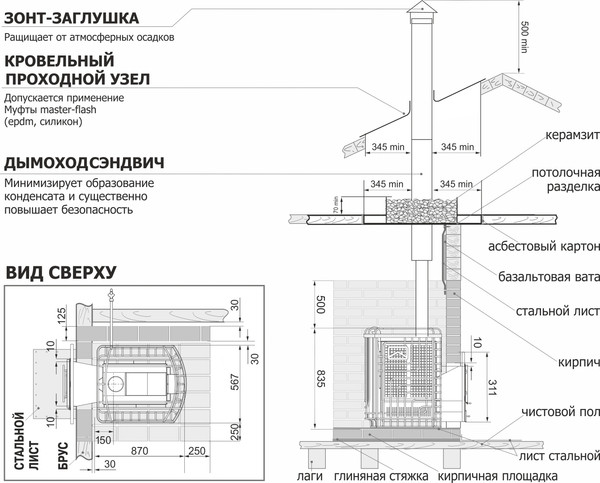 Изображение товара Печь-каменка Теплодар Сибирский Утес 20 ЛП Профи Панорама (без дверцы)