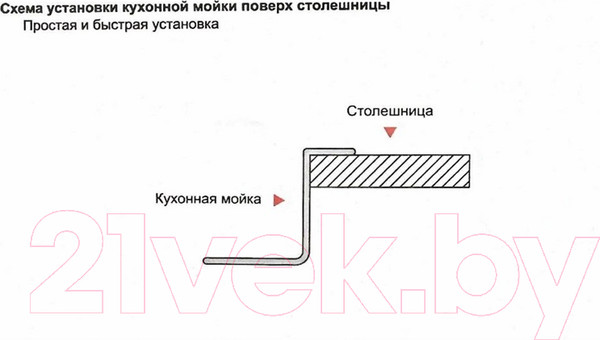 Изображение товара Мойка кухонная Gerhans K36045