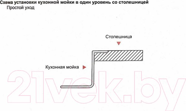Изображение товара Мойка кухонная Gerhans K36050B