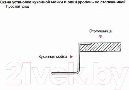 Изображение товара Мойка кухонная Gerhans K35050