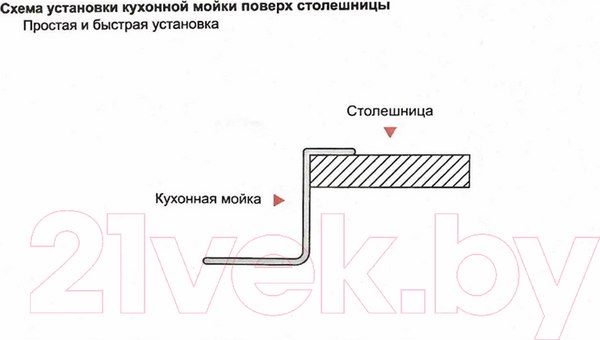 Изображение товара Мойка кухонная Gerhans K36050