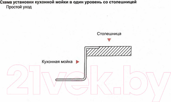 Изображение товара Мойка кухонная Gerhans K36050