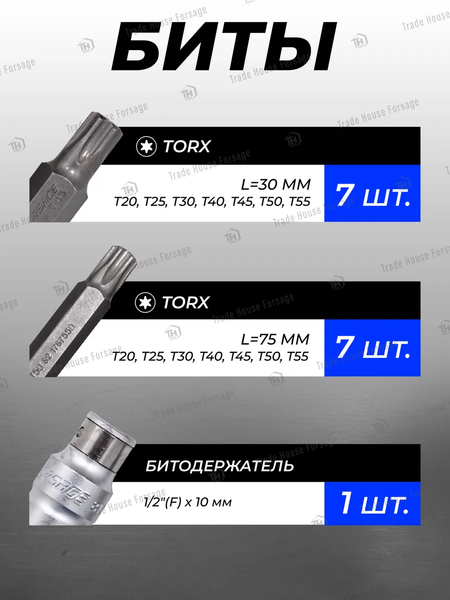Изображение товара Набор бит Forsage F-4156C (27197)