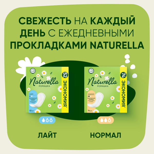 Изображение товара Прокладки гигиенические Naturella Ultra Normal Quadro Ромашка (40шт)
