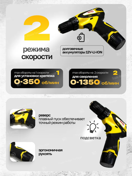 Изображение товара Универсальный набор инструментов WMC Tools 2068(48158)