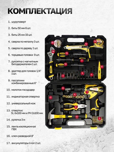 Изображение товара Универсальный набор инструментов WMC Tools 2068(48158)