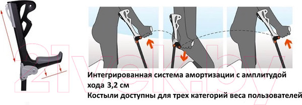 Изображение товара Костыль локтевой Antar Ergodynamic